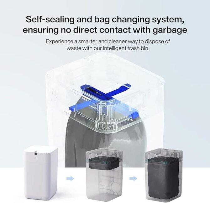 Automatic Trash Can - Image 2